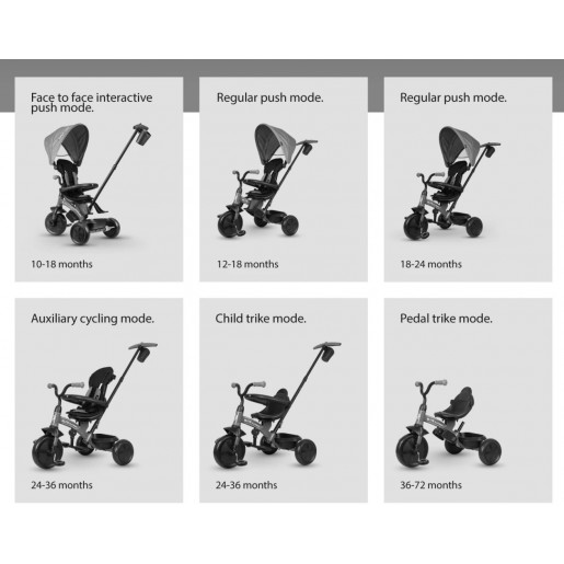 Велосипед Qplay Elite Platinum