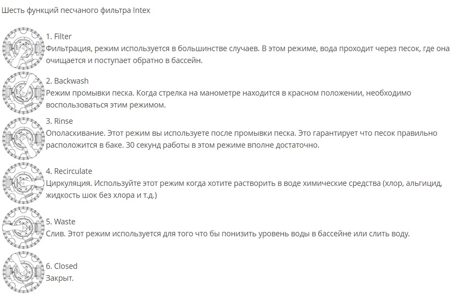 INTEX Песочный Фильтр-Насос и Хлоргенератор “Krystal Clear QX2100”, резервуар для песка 35кг, производительность 7900 л/час